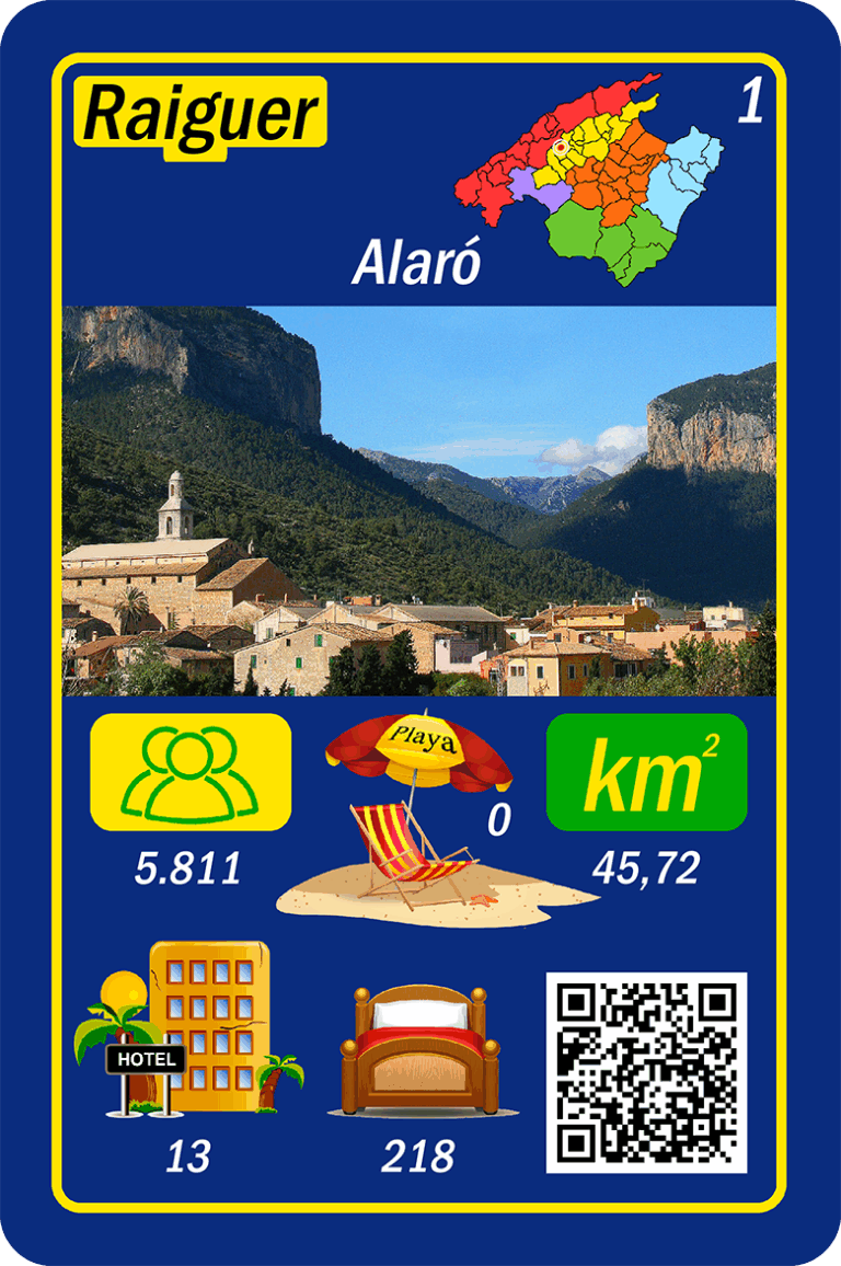 1) Alaró2c